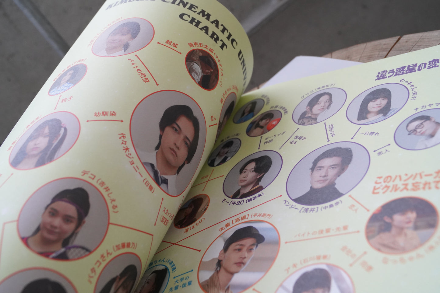 映画『代々⽊ジョニーの憂鬱な放課後』 パンフレット